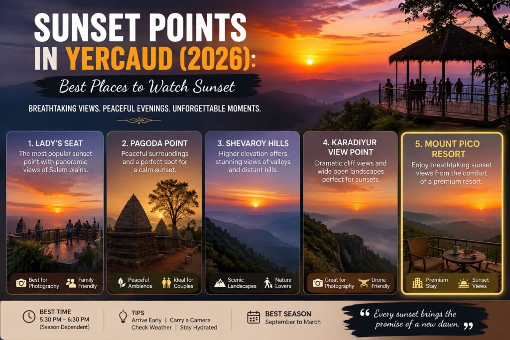 best sunset points in yercaud